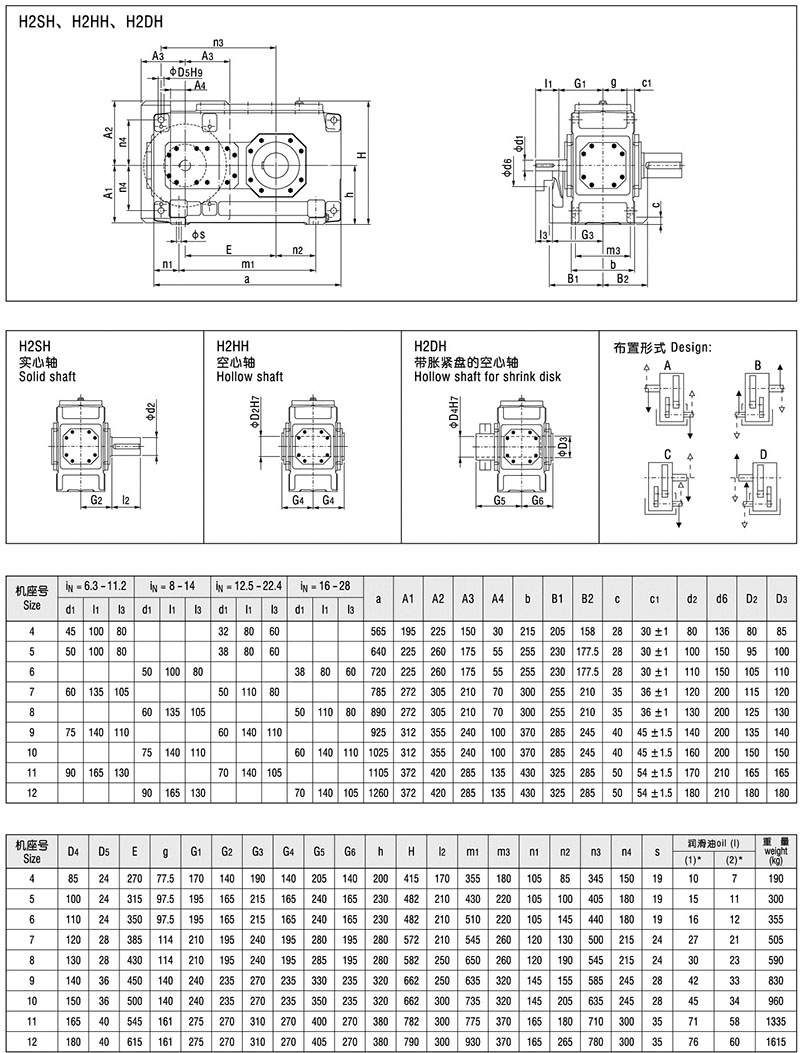 H系列說(shuō)明