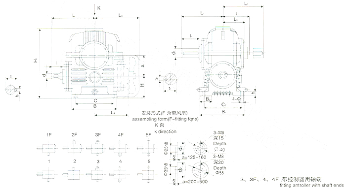 平面包絡(luò)環(huán)面蝸桿減速器標記