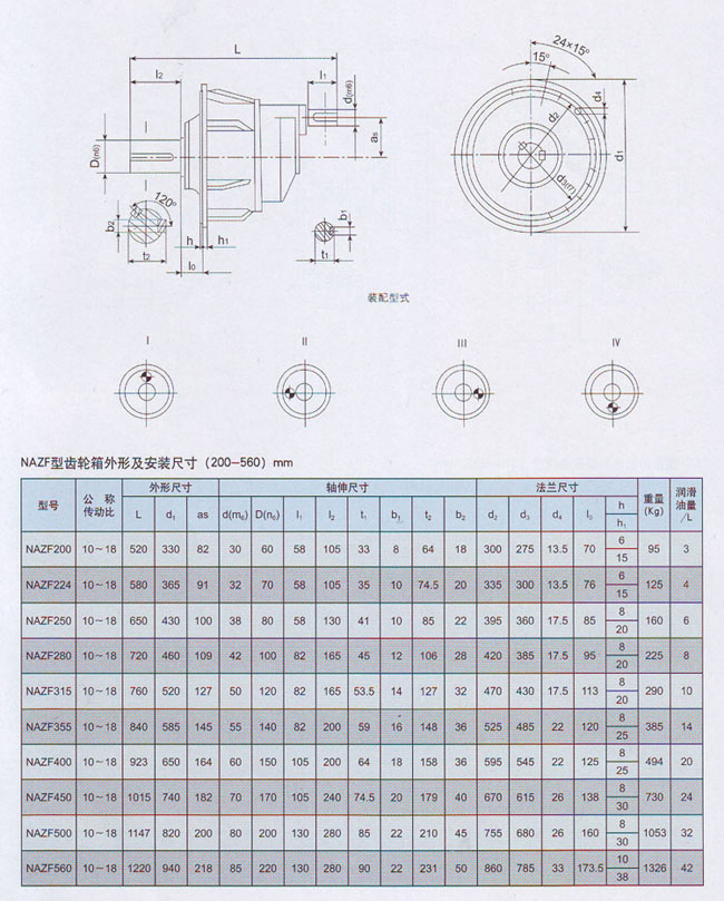 NAZF行星齒輪減速機結構