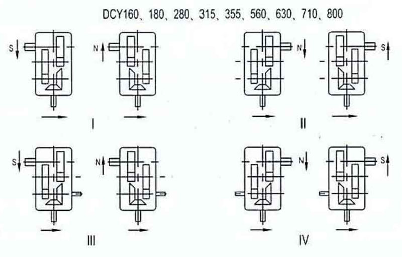 DCY減速機(jī)安裝